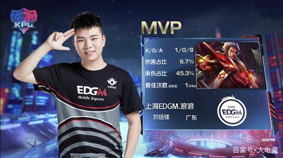 胜利的重要 胜利的重要