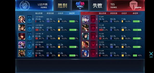 场赛季胜负 场赛季胜负