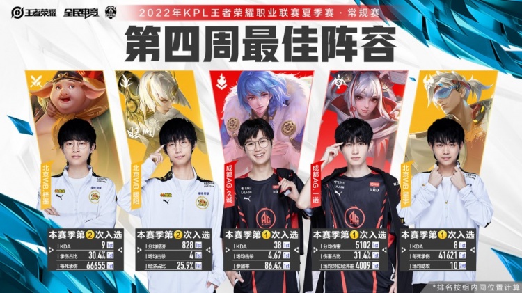 塑造突破窗 塑造突破窗