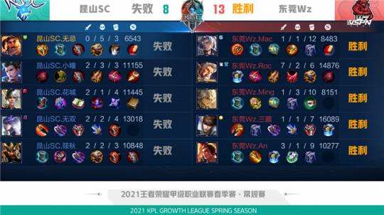 赛程智慧相 赛程智慧相